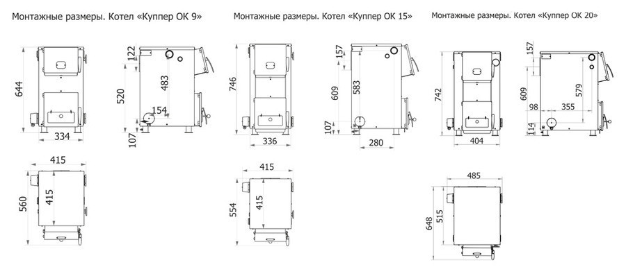 Твердотопливный котел Теплодар КУППЕР 15 ОК (2.0)