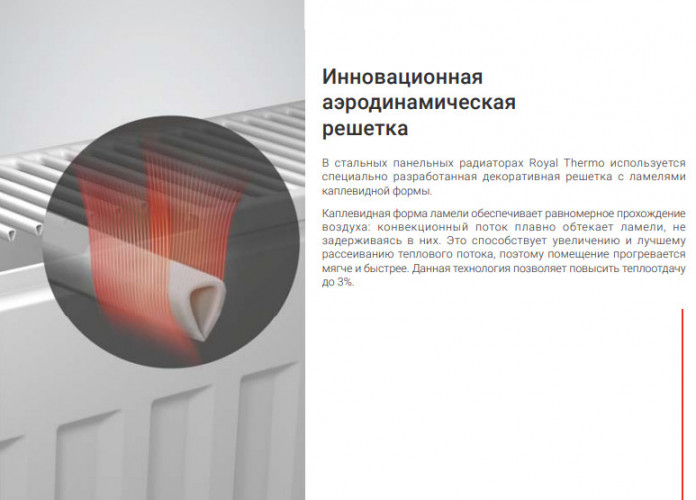 Стальной панельный радиатор Тип 20 Royal Thermo HYGIENE 20-500-500