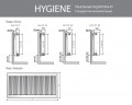 Стальной панельный радиатор Тип 20 Royal Thermo HYGIENE 20-500-500