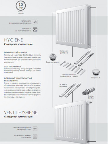 Стальной панельный радиатор Тип 20 Royal Thermo HYGIENE 20-500-500