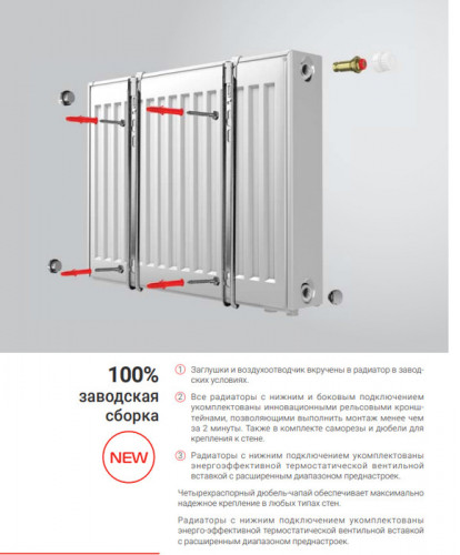 Стальной панельный радиатор Тип 20 Royal Thermo HYGIENE 20-500-500