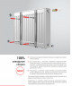 Стальной панельный радиатор Тип 20 Royal Thermo HYGIENE 20-500-500
