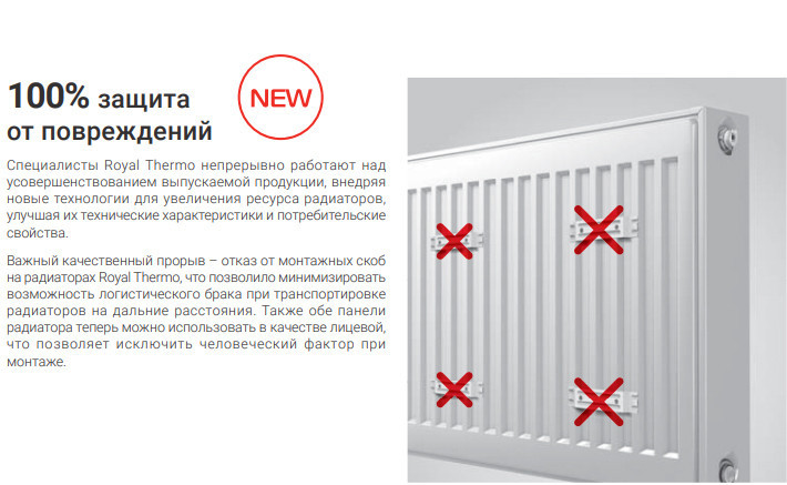 Стальной панельный радиатор Тип 20 Royal Thermo HYGIENE 20-500-500