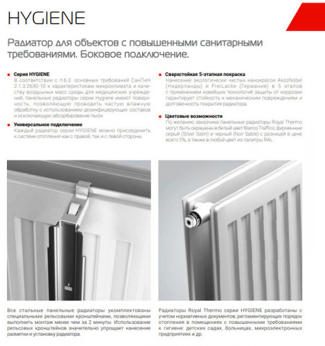 Стальной панельный радиатор Тип 20 Royal Thermo HYGIENE 20-500-500