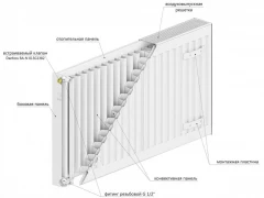 Стальной панельный радиатор Lemax VC22 500х3000
