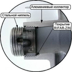 Биметаллический радиатор Rifar Base 350 6 секц. (RB35006)